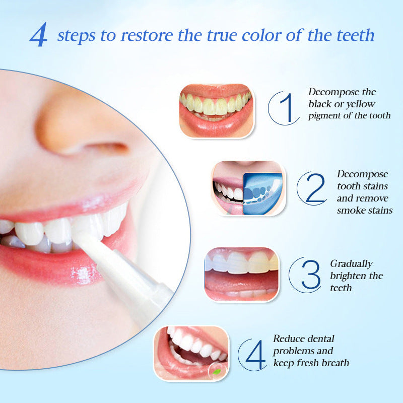 GlowWhite™ Teeth Whitening Pen